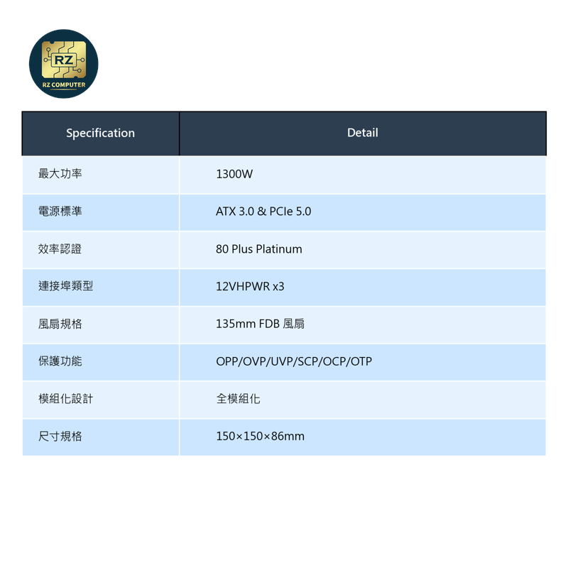 MSI MEG AI1300P PCIE5 1300W - Image 9