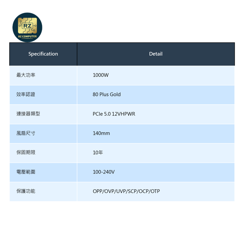 MSI MAG A1000GL PCIE5 (II) 1000W - Image 7