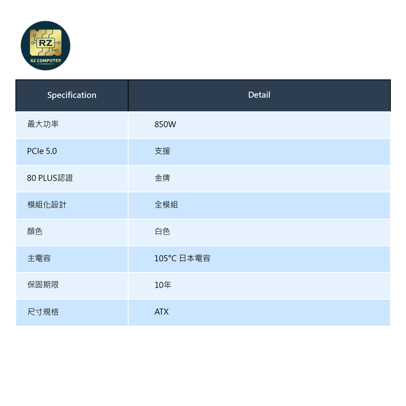 MSI MAG A850GL PCIE5 WHITE 850W - Image 10