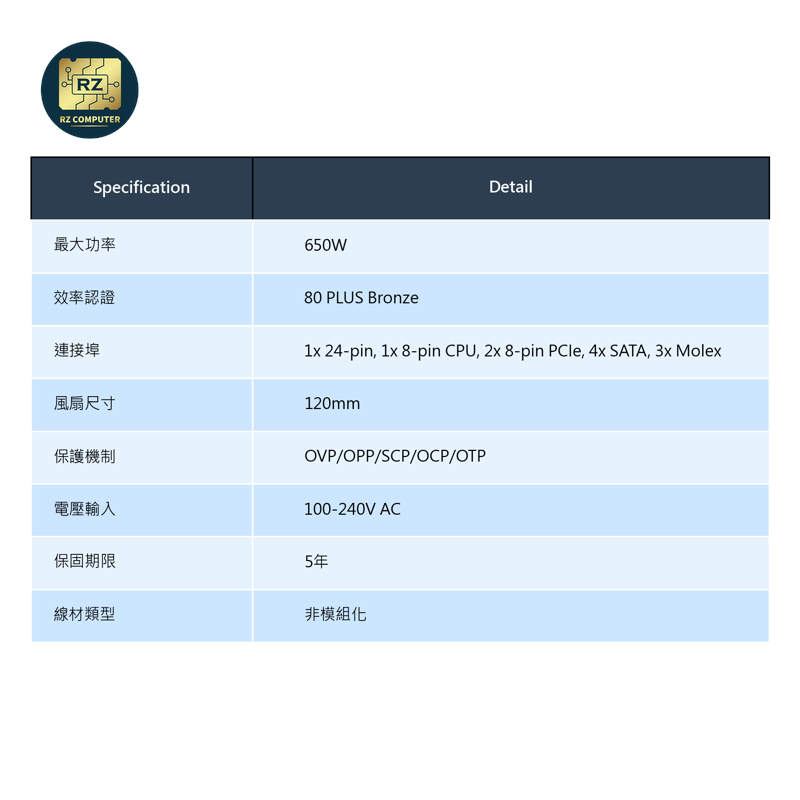 MSI MAG A650BNL WHITE 650W - Image 9