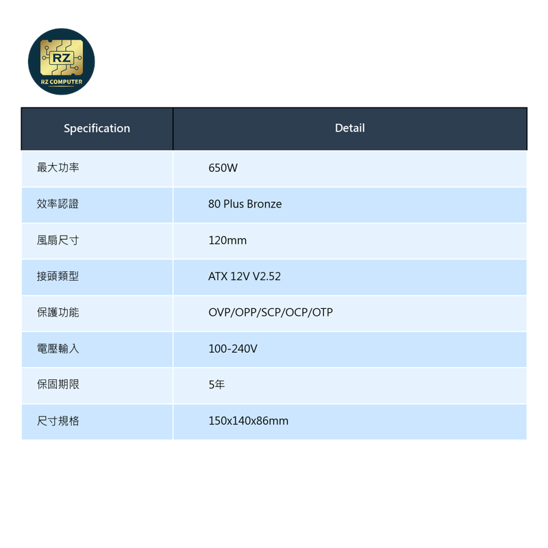 MSI MAG A650BNL 650W - Image 10