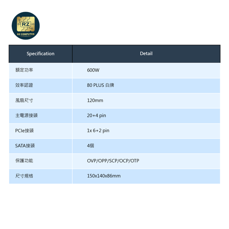 MSI MAG A600DN 600W - Image 8