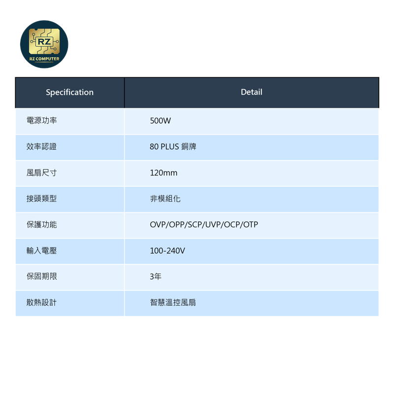 MSI MAG A500DN 500W - Image 10