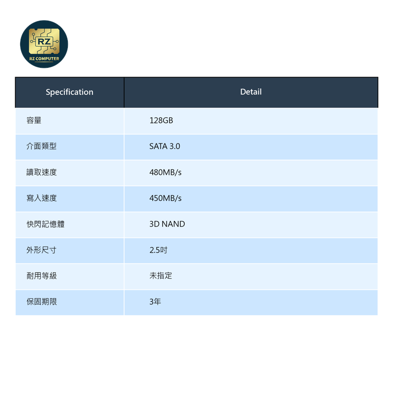 H Series SATA 128GB H500-128G (480/450MB/s) - Image 3