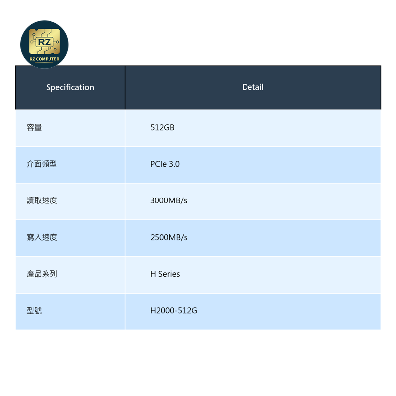 H Series PCIe 3.0 512GB H2000-512G (3000/2500MB/s) - Image 9