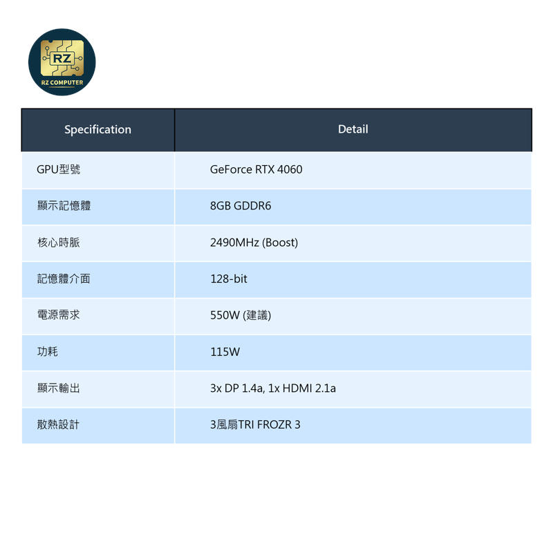 MSI GeForce RTX 4060 8G GAMING DUKE 3X - Image 9