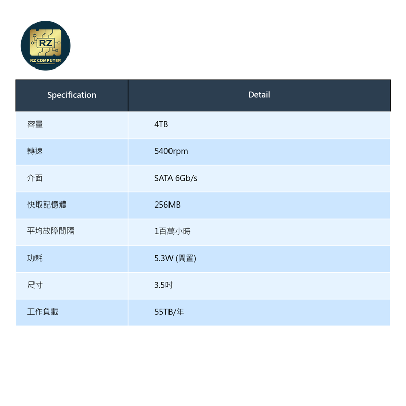 Seagate 3.5" Desktop 4TB ST4000DM004 5400rpm - Image 7