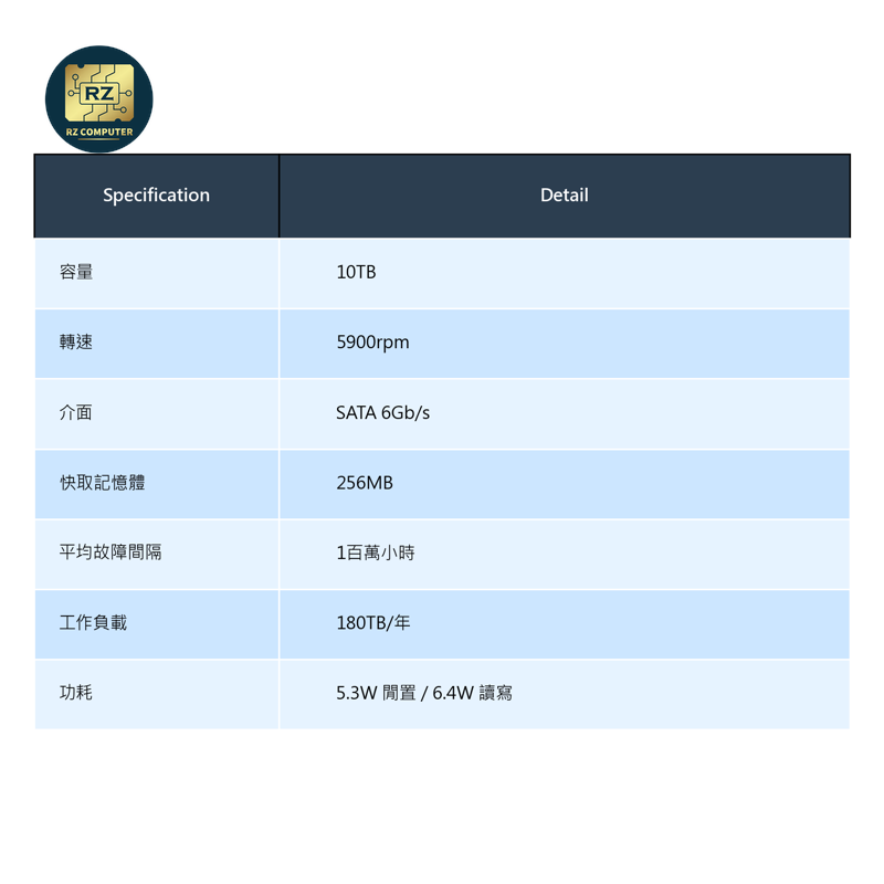 Seagate 3.5" Monitor 10TB ST10000VE001 5900rpm - Image 8