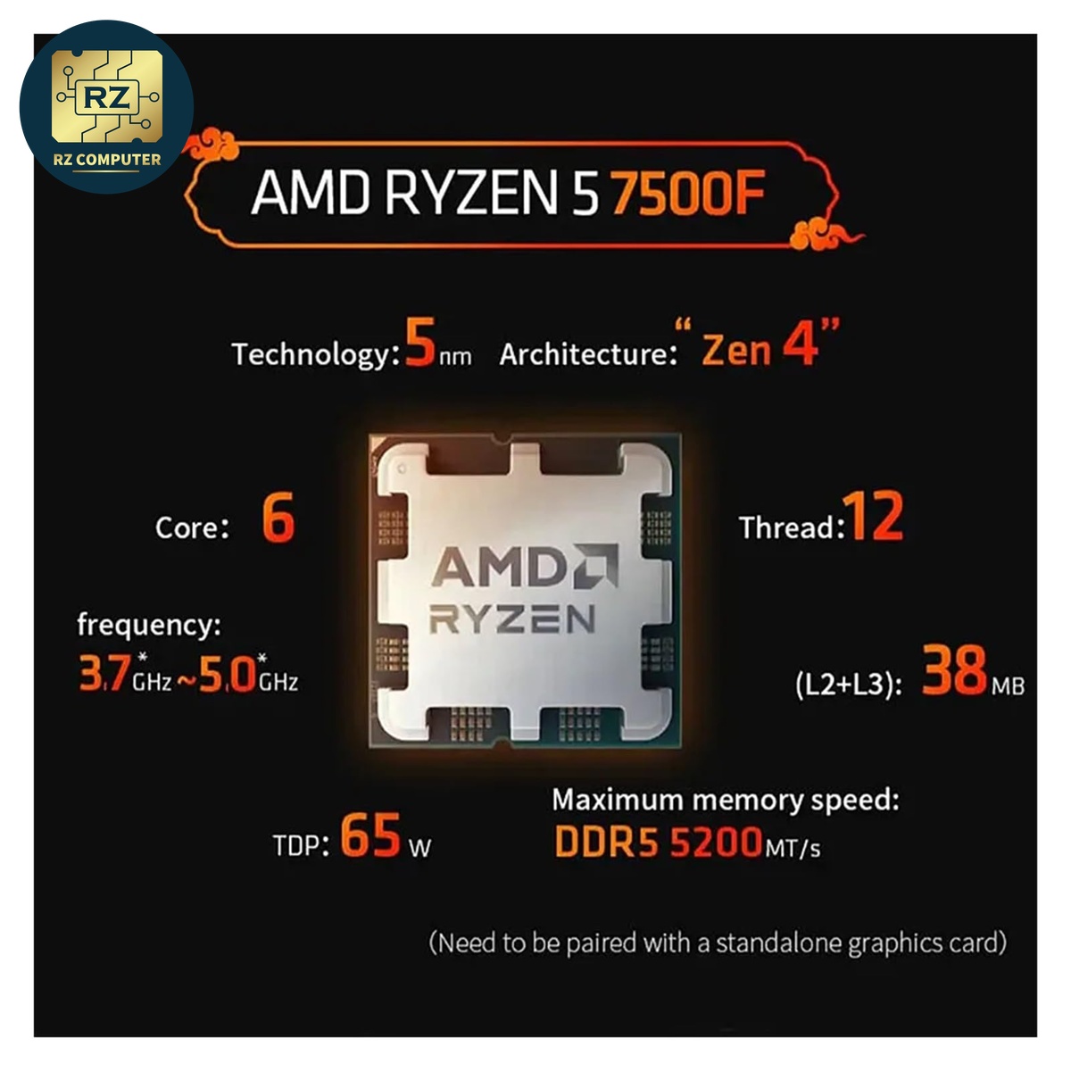 AMD Ryzen5 7500F - Image 5