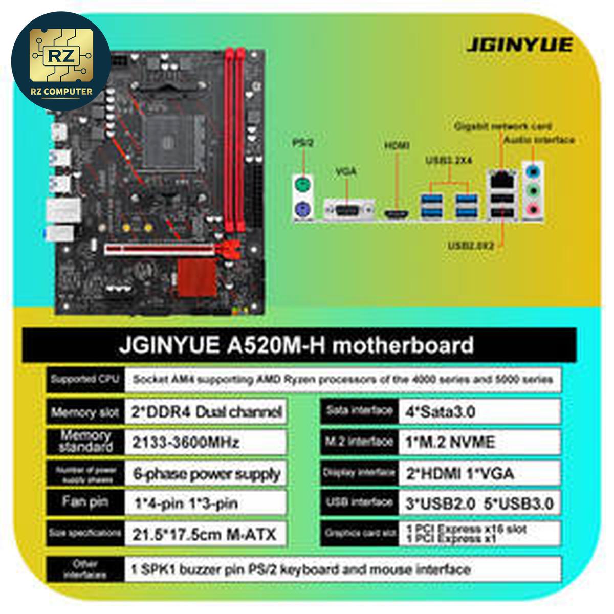 JGINYUE A520M-H - Image 7