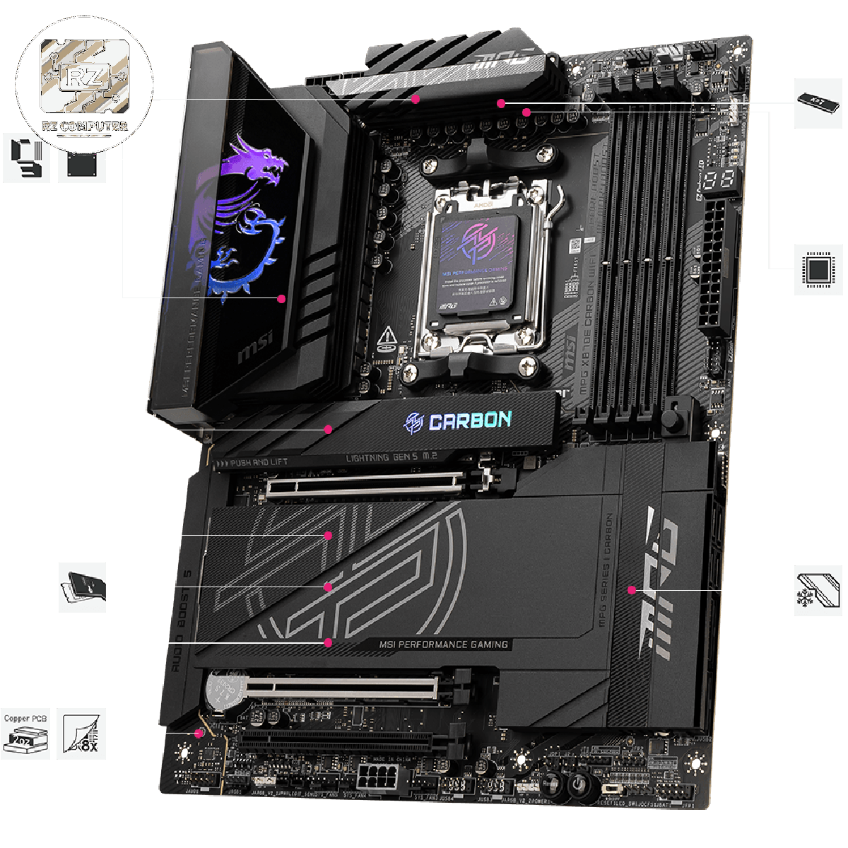 MSI AMD X870 MPG X870E CARBON WIFI - Image 10