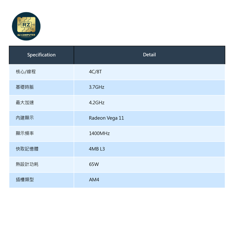 AMD Ryzen5 3400G - Image 6