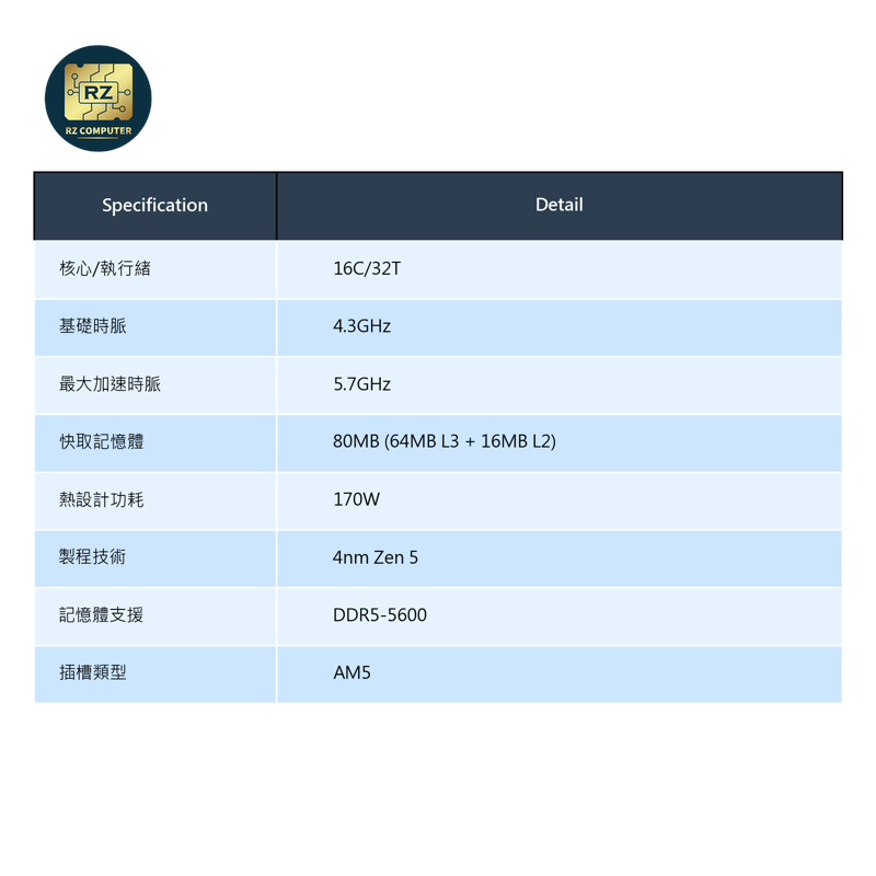 AMD Ryzen9 9950X - Image 4