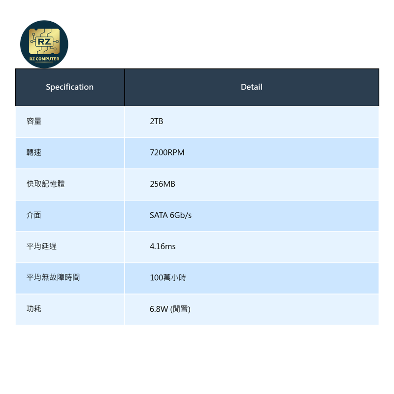 Seagate 3.5" Desktop 2TB ST2000DM008 7200rpm - Image 7