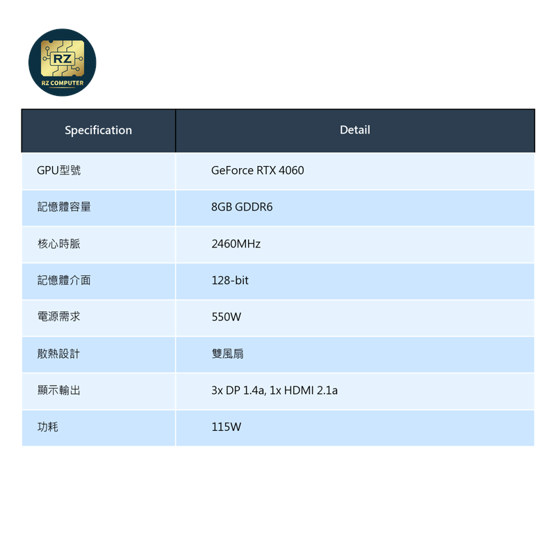 MSI GeForce RTX 4060 VENTUS 2X BLACK 8G OC - Image 6
