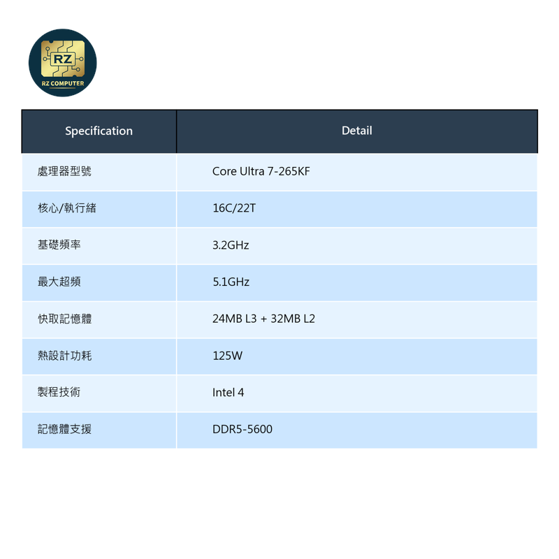 Intel Core Ultra 7-265KF - Image 4