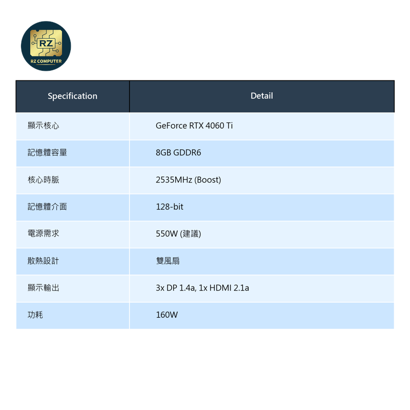 MSI GeForce RTX 4060Ti VENTUS 2X BLACK 8G OC - Image 9